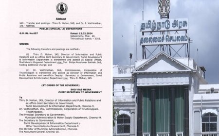 ஐ.ஏ.எஸ். அதிகாரிகள் பணி மாற்றம் - தலைமைச் செயலகம் அறிவிப்பு