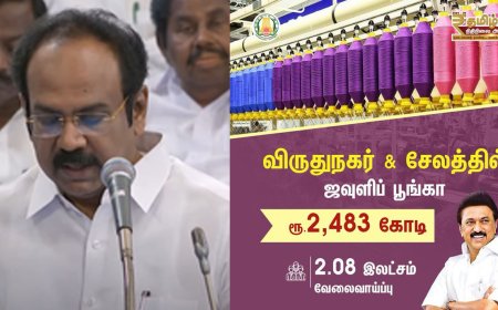 தொழில் முனைவோருக்கு லக்..!  சிறு,குறு  மற்றும் நடுத்தர தொழில்துறைக்கு ரூ.1,557 கோடி..! தஞ்சையில் ரூ.120 கோடியில் சிப்காட்..!