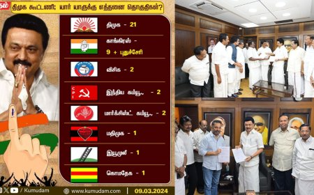 திமுக கூட்டணி.. யார் யாருக்கு எத்தனை தொகுதிகள்?