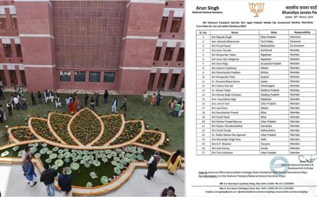 ராஜ்நாத் சிங் தலைமையில் தேர்தல் அறிக்கை குழு அமைத்த பாஜக.. எப்போது வெளியாகும்?