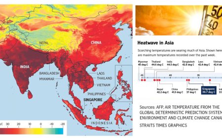 ஆசிய கண்டமே ஆபத்துல இருக்கு... வெப்ப அலை மேலும் உயரும்...எச்சரிக்கும் வானிலை ஆராய்ச்சி நிறுவனம்!