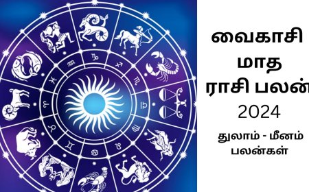 வைகாசி மாத ராசி பலன்.. ரிஷபத்தில் பயணிக்கும் சூரியனால் வீடு தேடி வரும் ராஜயோகம்