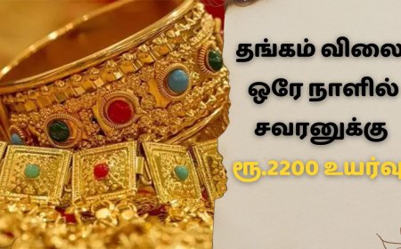 தங்கத்தின் விலை: என்ன சார் நடக்குது? ஒரே நாளில் சவரனுக்கு ரூ.2200 உயர்வு