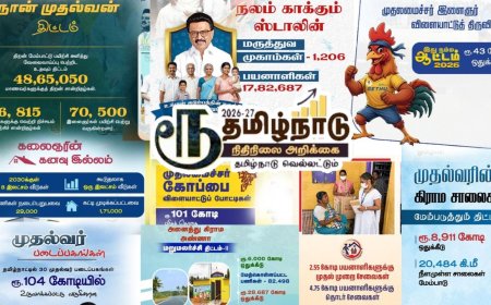 இடைக்கால பட்ஜெட் 2026 : துறை வாரியாக எவ்வளவு நிதி ஒதுக்கீடு