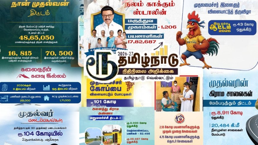 இடைக்கால பட்ஜெட் 2026 : துறை வாரியாக எவ்வளவு நிதி ஒதுக்கீடு