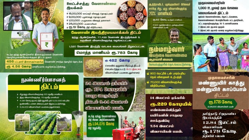 வேளாண் இடைக்கால பட்ஜெட்: அமைச்சர் எம்.ஆர்.கே.பன்னீர்செல்வம் தாக்கல் 