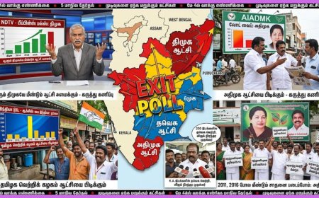யார் ஆட்சிக்கு வருவார்கள்? குழுப்பும் தேர்தல் "EXIT POLL" : ரிசல்ட்டை ஏற்க மறுக்கும் கட்சிகள்  