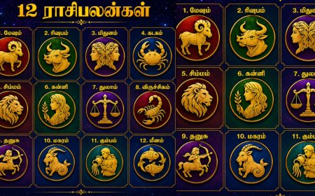 இன்றைய தினம் எப்படி: உங்கள் ராசிபலனை பார்த்து தெரிந்து கொள்ளுங்கள் 