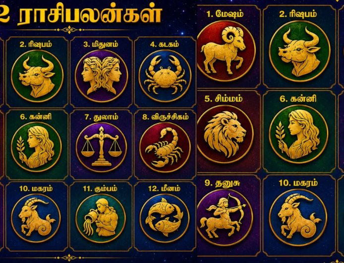 இன்றைய தினம் எப்படி: உங்கள் ராசிபலனை பார்த்து தெரிந்து கொள்ளுங்கள் 