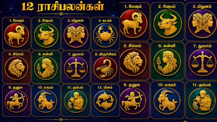 இன்றைய தினம் எப்படி: உங்கள் ராசிபலனை பார்த்து தெரிந்து கொள்ளுங்கள் 