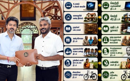 மாற்றம் = பெயர் மாற்றம்…? 10 திட்டத்திற்கு பெயரை மாற்றிய தவெக அரசு..!